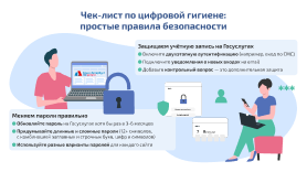 Инфографика