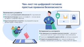 Инфографика
