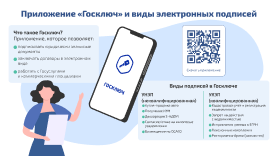 Приложение Госключ