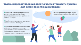 Условия предоставления оплаты части стоимости путёвок