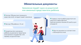 Обязательные документы