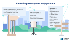 Способы размещения информации - стела, пюпитр-стойка, указатели