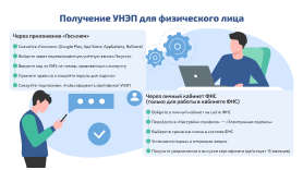 Получение УНЭП