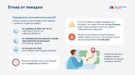 Отказ от поездки