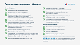 Социально значимые объекты включены в программу