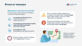 Что делать в случае отказа от поездки