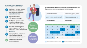 Как подать заявку
