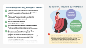 Список документов для подачи заявки