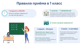 Зачисление в 1 класс начнется первого апреля в полночь