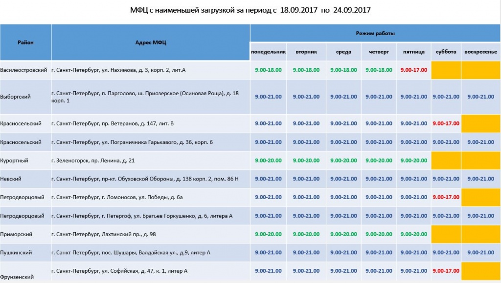 zagruzka_18_24_09_2017 zagruzka_18_24_09_2017