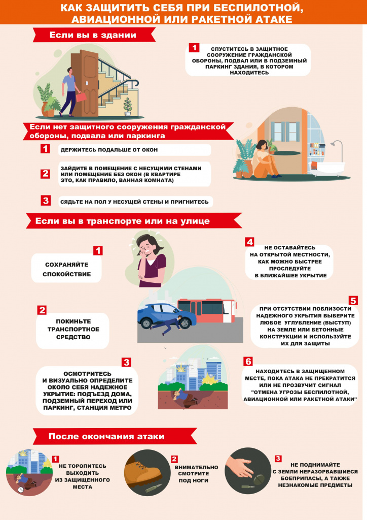 Защита при атаках.jpg Защита при атаках.jpg