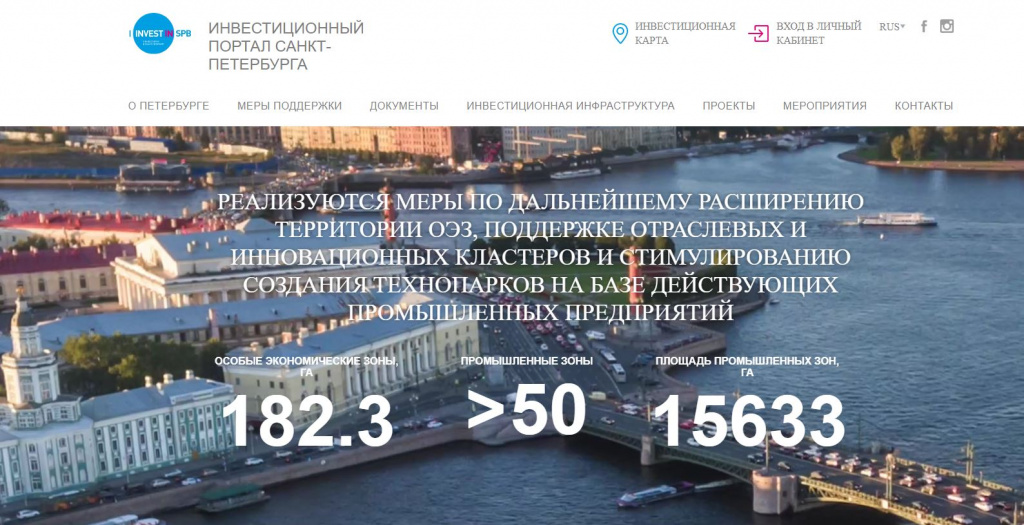 опрос ведение бизнеса