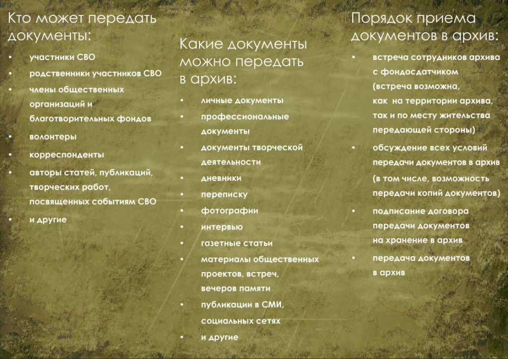 архив сво 2.JPG