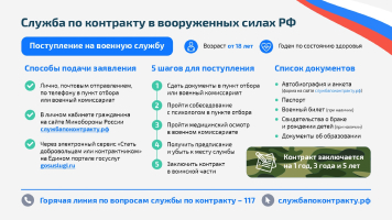 ДОБАВИТЬ_ОПИСАНИЕ